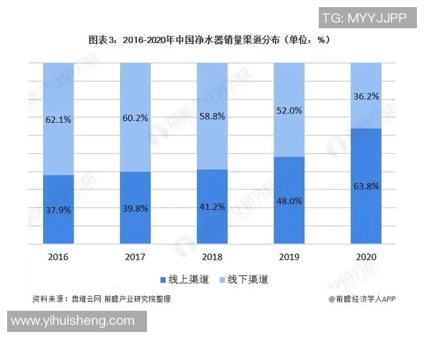 足球领域是否有球星卡牌出售及其市场现状分析